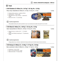 Dieta dla zabieganych - Biedronka ebook