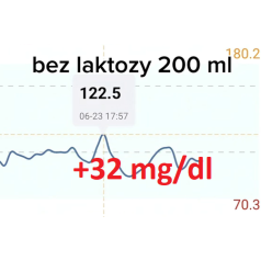 Mleko bez laktozy