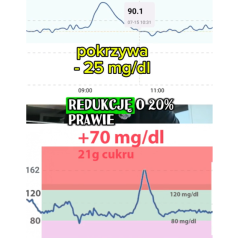 Pokrzywa herbata